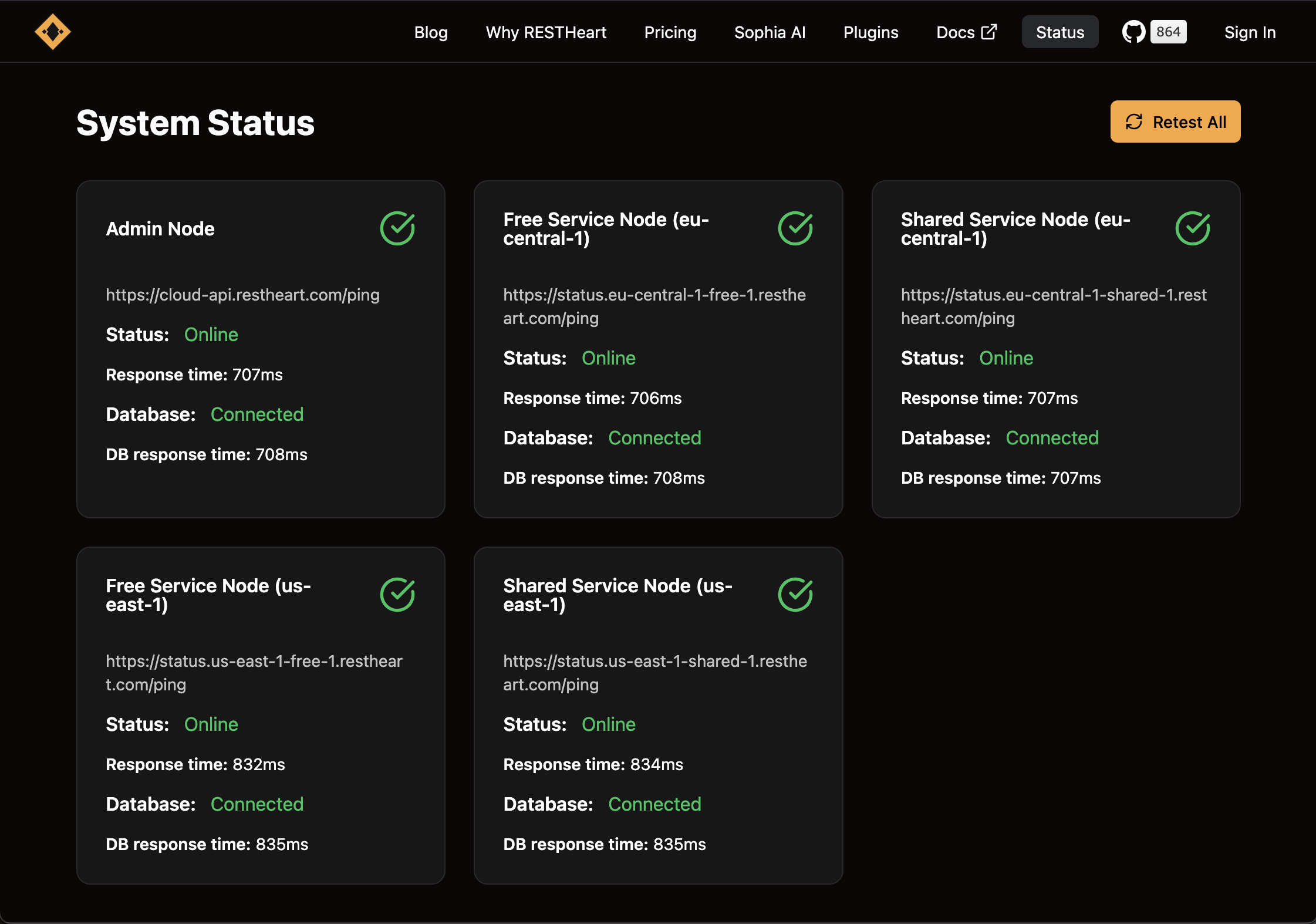 The Ulabase Status Page: Transparency Matters